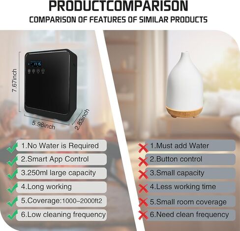 Waterless Essential Oil Diffuser 2000 Sq Ft, Cold Air Oil Scent Diffusers with Timer 250ml, Bluetooth App Control Aromatherapy Diffuser Machine for Home, Office, Hotel (Black) in Kuwait