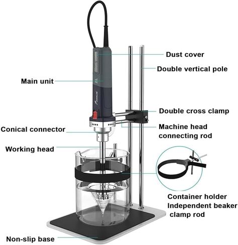 Handheld Lab Homogenizer High Speed Disperser Emulsifier Mixer 6 Speed from 9000 to 30 000rpm 316 Stainless Steel 25mm Probe for 150-10000ML Sample Max Viscosity 10000mPas with Stand 25 in Saudi Arabia