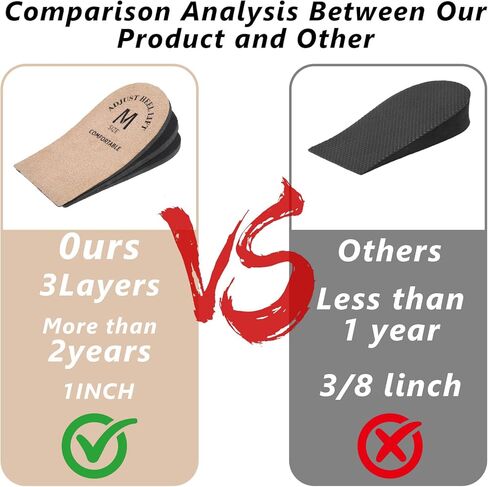 2 Pcs Height Increase Inserts, Heel Lifts, Adjustable Heel Lifts for Shoes, Heel-Lifts for Leg Length Discrepancy, Brown Heel-Pads for Women Man (4 Inch) in Saudi Arabia