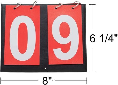 مجموعتان من لوحة النتائج المحمولة لسطح المكتب لوحة النتائج البلياردو القابلة للعكس لوحة النتائج لوحة النتائج لكرة القدم وكرة السلة ولوحة النتائج بالتخبط in Kuwait