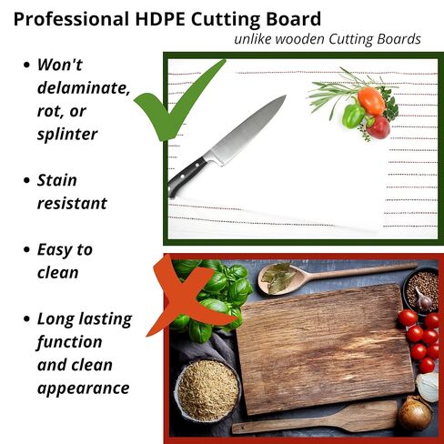 BuyPlastic Cutting Board Material - Natural (White), 1/2" x 24" x 24" - HDPE Plastic Sheet for Commercial Food Prep Chopping Surface, NSF Certified in Saudi Arabia