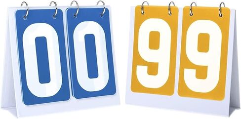 مجموعتان من لوحة النتائج القابلة للطي للرياضات المتعددة 00-99، تذكير لتسليم النتائج، ونتائج العلامة التجارية، واختبار منتصف المهنة المكون من ستة أرقام، وبطاقة رمادية + حمراء in Kuwait