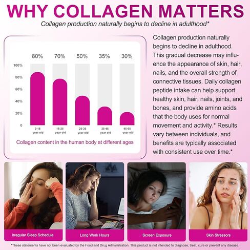 Multi Collagen Peptides Powder, 1lb – Types I, II, III, V, X | Hydrolyzed Collagen with Biotin, Vitamin C, Hyaluronic Acid, Keratin & Elastin | Supports Skin Hair Nail & Joint, Grass-Fed in Kuwait