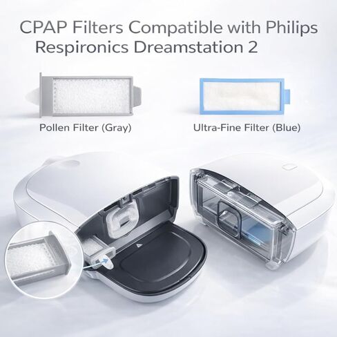 Nispira CPAP Filters Compatible with Philips DreamStation 2 CPAP Machine, Includes 6 Disposable Filters & 2 Reusable Filters, Replacement Filter Set, 6 Set in Saudi Arabia