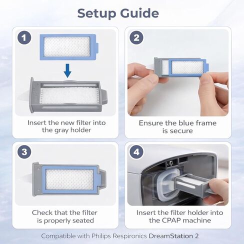 Nispira CPAP Filters Compatible with Philips DreamStation 2 CPAP Machine, Includes 6 Disposable Filters & 2 Reusable Filters, Replacement Filter Set, 6 Set in Saudi Arabia