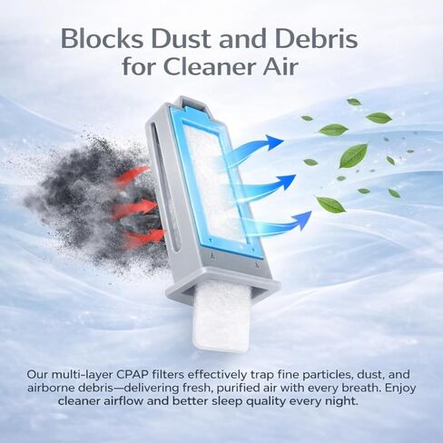 Nispira CPAP Filters Compatible with Philips DreamStation 2 CPAP Machine, Includes 6 Disposable Filters & 2 Reusable Filters, Replacement Filter Set, 6 Set in Saudi Arabia