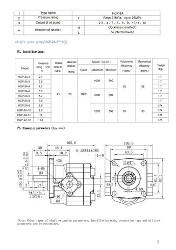 Hydraulic Gear Pump HGP-2A-F2R Single Gear Pump Hydraulic high Pressure Oil(HGP-2A-F7R) in Saudi Arabia