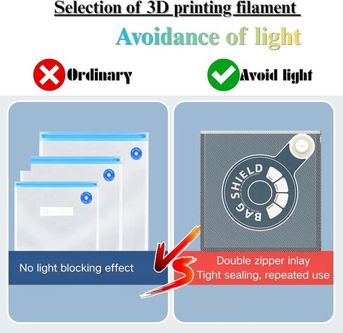 أكياس تخزين فراغية ثلاثية الأبعاد مختومة بالفراغ 10 عبوات 2.0 أكياس تخزين مقاومة للضوء + مضخة تفريغ كهربائية + مشبكين، أكياس حاوية تخزين خيوط ثلاثية الأبعاد مقاومة للرطوبة in Kuwait