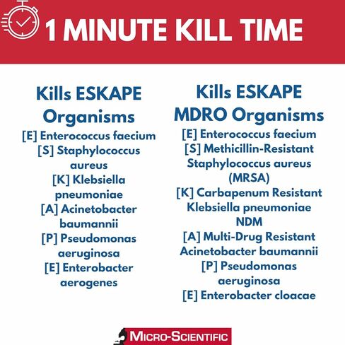 مناديل مطهرة أوبتي-سيد ماكس من ميكروساينتفيك (عبوتين) - 320 منديل - منظف مطهر مسجل لدى وكالة حماية البيئة (EPA) في المستشفيات in Kuwait