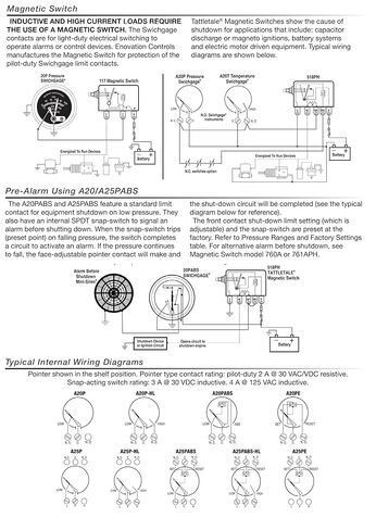 Murphy by Enovation Controls A20P-100 Pressure Swichgage (05704255) in Saudi Arabia