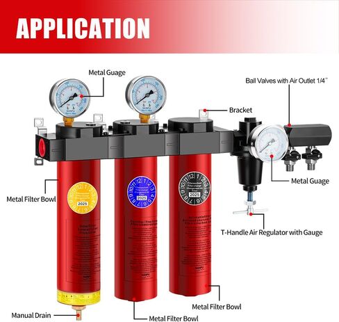 NANPU ZPA-R 3-Stage Air Filtration System with Regulator – Sintered, Fine & Activated Carbon Filters, 1/2" NPT Inlet, 1/4" NPT Outlet, 127 CFM, 218 PSI Max, Metal Housing, 248°F Heat Resistant in Saudi Arabia