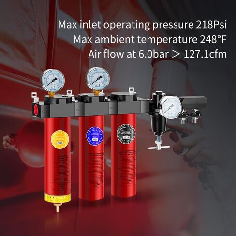 NANPU ZPA-R 3-Stage Air Filtration System with Regulator – Sintered, Fine & Activated Carbon Filters, 1/2" NPT Inlet, 1/4" NPT Outlet, 127 CFM, 218 PSI Max, Metal Housing, 248°F Heat Resistant in Saudi Arabia