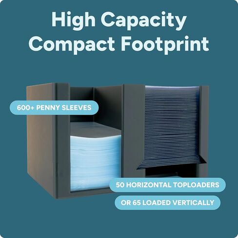 Trading Card Toploader & Penny Sleeve Station with Anti-Slip Base & Tool Storage | Dual Compartment Heavy-Duty Dispenser for Sports Cards & TCG | One-Hand Access Organizer for Card Breaks & Sorting in Kuwait