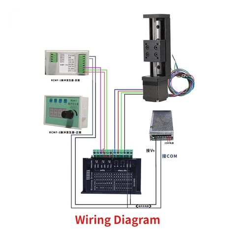 Sliding Table Rail Linear Stage Transport Guide Platform Stepper Motor Drive Kit Slide Table Axis Table(Stroke 150mm,1mm Pitch) in Saudi Arabia