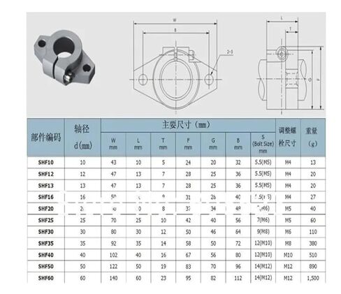 1 عمود محمل خطي SHF8 مقاس 8 مم (ألومنيوم) in Kuwait