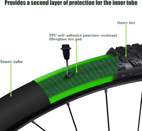 بطانة إطار دراجة سميكة مع دعامة ذاتية اللصق، عرض 110 مم من مادة TPU، إدراج حماية للثقب متوافق مع إطارات 20 24 26 × 4.0 4.5 5.0 بوصة، واقي أنبوب داخلي مضاد للمسطح (عبوتان) in Kuwait