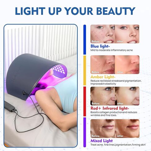 LED light therapy mask-FSA Light Therapy Device for Neck & Body, HSA Eligible，Valentine's Day Gift, 30.8" x 11.8" Large 720 Chips Infrared Light Therapy in Saudi Arabia