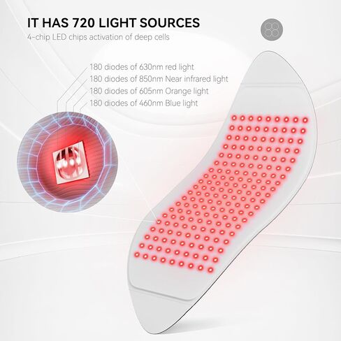LED light therapy mask-FSA Light Therapy Device for Neck & Body, HSA Eligible，Valentine's Day Gift, 30.8" x 11.8" Large 720 Chips Infrared Light Therapy in Saudi Arabia