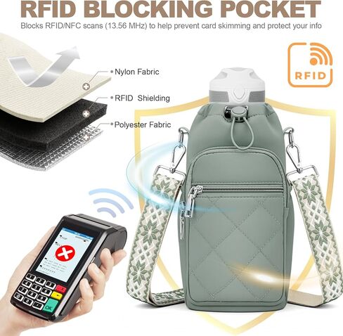 SYTRAH Water Bottle Carrier Bag with Strap, Water Bottle Purse with Phone Pocket 40oz for Walking Hiking in Kuwait