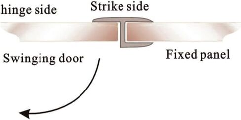 78" Shower Door Side Seal Strip for 3/8 inch Frameless Glass Shower Door Clear Polycarbonate(39" X2) in Saudi Arabia