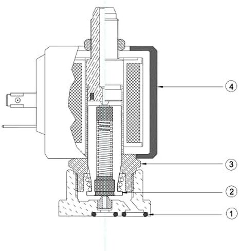 ITALPARTS Silvia Rancilio Solenoid Valve 3-Way 230 V 50/60 Hz in Saudi Arabia