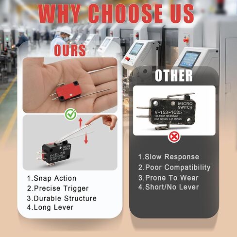 20PCS Micro Limit Switch with Long Straight Hinge Lever V-153-1C25, SPDT 1NO 1NC Lead Terminals, Snap Action, for Industrial Automation, CNC & DIY Applications in Saudi Arabia