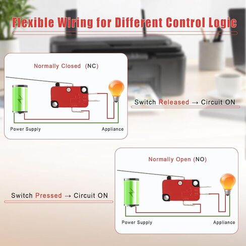 20PCS Micro Limit Switch with Long Straight Hinge Lever V-153-1C25, SPDT 1NO 1NC Lead Terminals, Snap Action, for Industrial Automation, CNC & DIY Applications in Saudi Arabia