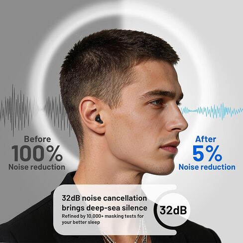 Ear Plugs for Sleeping 32dB Noise Reduction EarPlugs for Noise Cancelling & Sleep, Reusable Travel, Work, Focus & Concert, Ultra Soft with 4 Pairs of Ear Tips & a Portable Case in Saudi Arabia