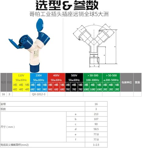 Three-way waterproof industrial aviation and socket non-explosion-proof connector Y-type one-point three 3/4/5 core 16A32A set(GP 1025 5P32A tee) in Saudi Arabia