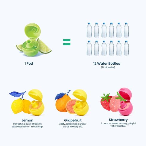 Allsips 3 كبسولات بنكهة ScentSip المنعشة | القرون بنكهة الليمون والجريب فروت والفراولة in Kuwait