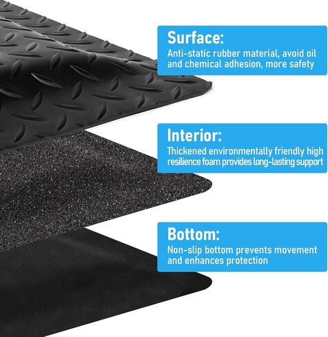 حصير مضاد للتعب مقاس 3 × 6 أقدام صناعي بسمك 15/16 بوصة إسفنجة ناعمة سميكة مريحة لوحة ماسية متينة شديدة التحمل للوقوف غير قابلة للانزلاق سجادة أرضية من الدرجة الصناعية لآلام الساق والظهر (أسود) in Kuwait