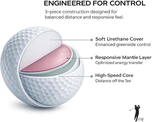 كرات جولف يوريتان مكونة من 3 قطع (دزينة) - ملمس ناعم، مسافة ثابتة وتحكم في الجانب الأخضر - تصميم ديناميكي هوائي 338 دمل - أداء على مستوى الجولة - أبيض in Kuwait