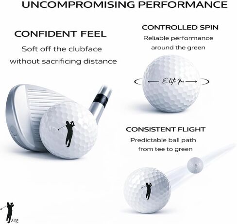 كرات جولف يوريتان مكونة من 3 قطع (دزينة) - ملمس ناعم، مسافة ثابتة وتحكم في الجانب الأخضر - تصميم ديناميكي هوائي 338 دمل - أداء على مستوى الجولة - أبيض in Kuwait