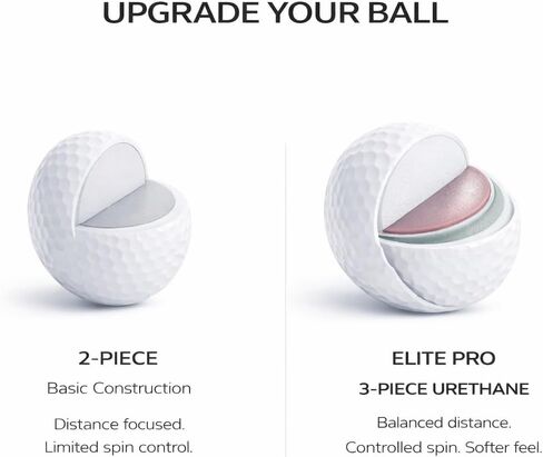 كرات جولف يوريتان مكونة من 3 قطع (دزينة) - ملمس ناعم، مسافة ثابتة وتحكم في الجانب الأخضر - تصميم ديناميكي هوائي 338 دمل - أداء على مستوى الجولة - أبيض in Kuwait