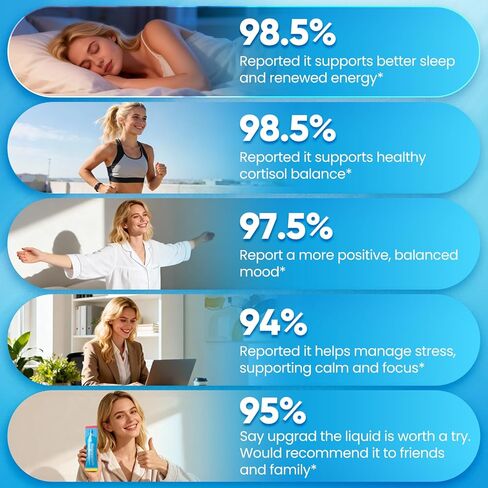 ASSR، مكمل مساعد على النوم، مخفض الكورتيزول الهادئ النقي، جاهز للشرب بدون مزيج، جليسينات المغنيسيوم الثلاثي، مالات، سيترات، أشواغاندا، إل ثيانين، فيتامين د، دعم المزاج للتركيز على النوم والاسترخاء، 30 قيراط in Kuwait