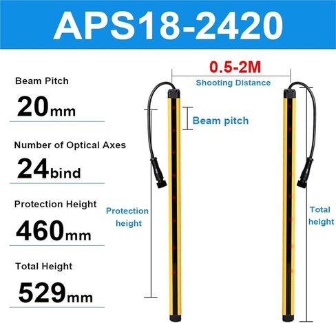 18x35 Safety Light Curtains APS18-22/24/2620 18mm Super Thin Grating Device Photo Sensor Switch(APS18-2420,PNP NC_2M) in Saudi Arabia