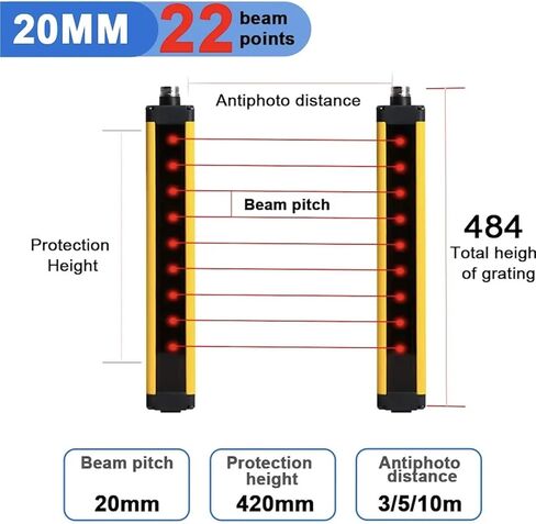 ستارة ضوء السلامة APS30 نقطة 40 مم معدات التشغيل الآلي 24 فولت 3/5/10 متر مستشعر منطقة التبديل (3METER_NPN PNP) in Kuwait