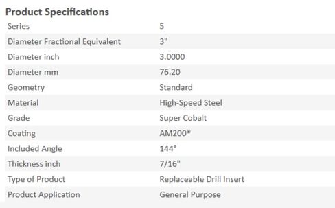 New AMEC 455H-0300-HI Super Cobalt AM200 Cobalt Spade Drill Insert 3" O.D. - DM1583BL5 in Saudi Arabia