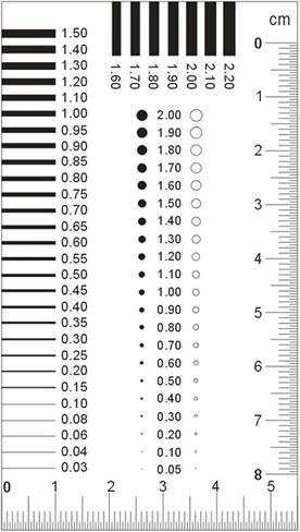 بطاقة قياس العيوب متعددة الأغراض المكونة من 4 قطع هي مجموعة تحكم في صناعة التصميم لا يمكن تشويهها في مقياس التباين لفحص العمل الميداني in Kuwait