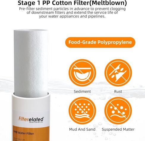 طقم مرشح RO/DI ثلاثي المراحل مكون من 3 قطع مع راتينج DI متغير اللون | رواسب PMB + فلاتر الكربون البديلة GAC | لأحواض السمك وخزان الشعاب المرجانية والزراعة المائية وأنظمة المياه النقية in Kuwait