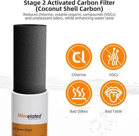 طقم مرشح RO/DI ثلاثي المراحل مكون من 3 قطع مع راتينج DI متغير اللون | رواسب PMB + فلاتر الكربون البديلة GAC | لأحواض السمك وخزان الشعاب المرجانية والزراعة المائية وأنظمة المياه النقية in Kuwait