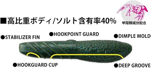 غطاء Deps Scats 4 بوصة #144 غوريلا in Kuwait