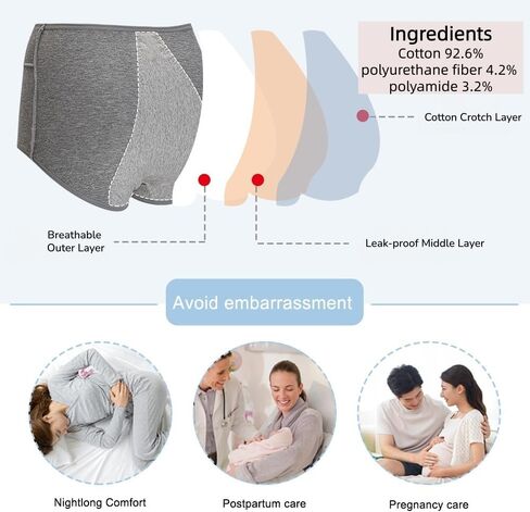 Women's Incontinence Underwear Washable 3 Pack，Breathable Cotton Leak Proof Underwear,Night Leak Proof (Grey/Pink/Beige, X-Large-Waist: 25.9''- 40.1'') in Saudi Arabia