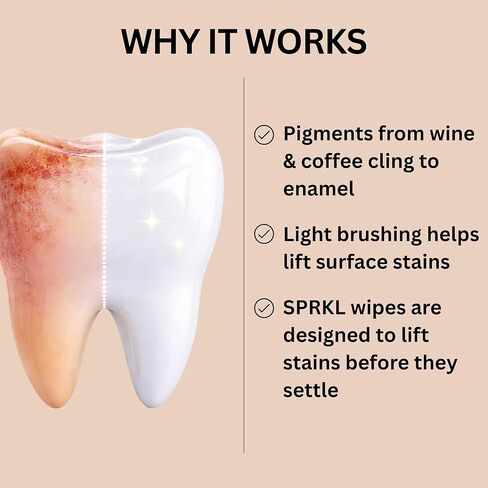 SPRKL Wine Wipes for Teeth – Instant Red Wine Stain Remover, Mint Fresh, 20 Pack Disposable Teeth Wipes in Kuwait