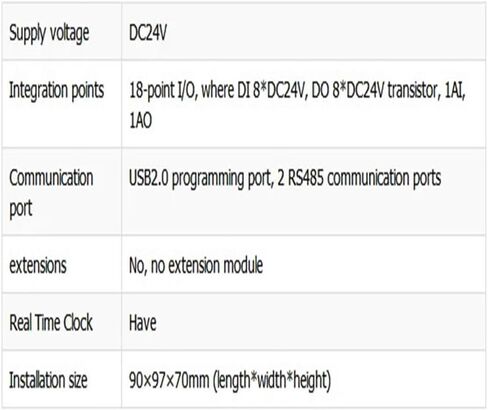 K205EA-18DT وحدة DC24V 18 نقطة بما في ذلك DI8 DO8 DC24V RS485 الاتصالات in Kuwait