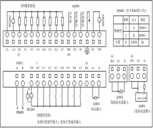K205EA-18DT وحدة DC24V 18 نقطة بما في ذلك DI8 DO8 DC24V RS485 الاتصالات in Kuwait