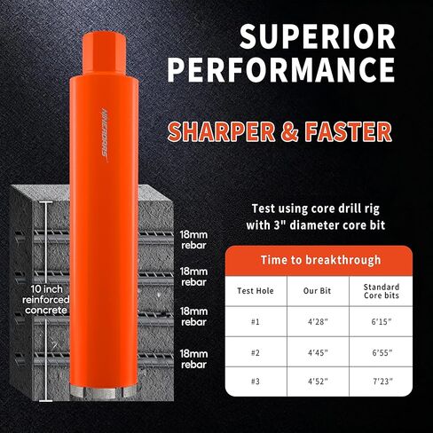 3 Inch (76mm) Industrial Laser-Welded Diamond Core Drill Bit, 14 Inch Drilling Depth, 1-1/4"-7 UNC Thread – Heavy Duty Wet Core Bit for Reinforced Concrete, Asphalt, Brick, Stone in Kuwait