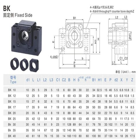 نهاية المسمار يدعم x 1 قطعة BK15/BF15 تحمل كتلة قاعدة تثبيت قوس أسود x 1 قطعة ل SFU2005 ماكينة بتحكم رقمي بالكمبيوتر ثلاثية الأبعاد دعم الطابعة in Saudi Arabia