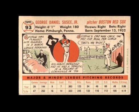 George Susce Jr Signed 1956 Topps Boston Red Sox Autographed in Saudi Arabia