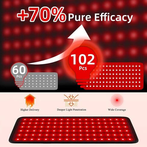 العلاج بالضوء الأحمر للجسم، 660 نانومتر 850 نانومتر 12.6 بوصة LED يمكن ارتداؤه بالأشعة تحت الحمراء حزام العلاج بالضوء الأحمر للظهر والكتف والخصر وعضلات الركبة والبطن in Saudi Arabia